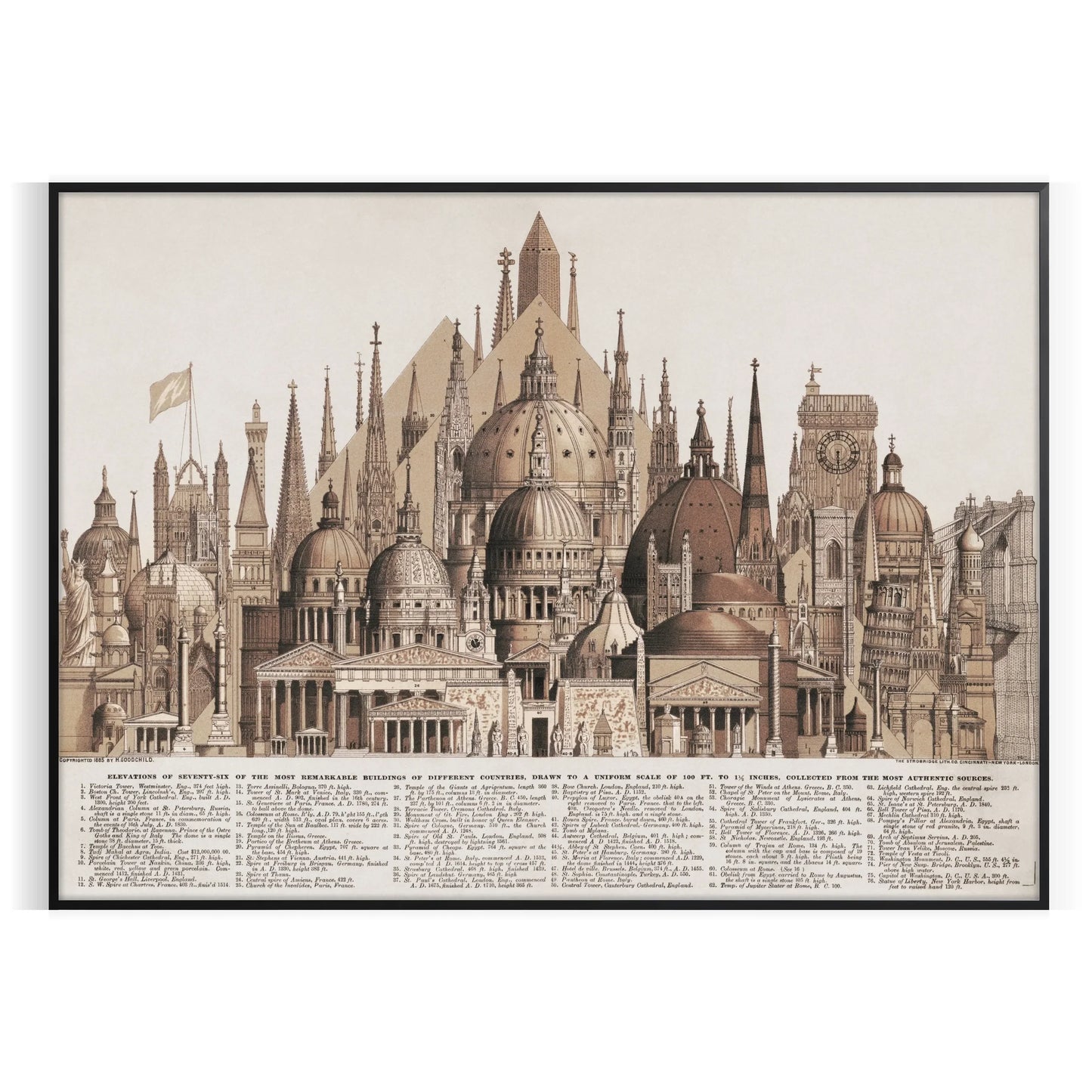allure world monuments travel poster sophisticated palette gray brown stunning piece perfect space unique gift exquisite wall art fit