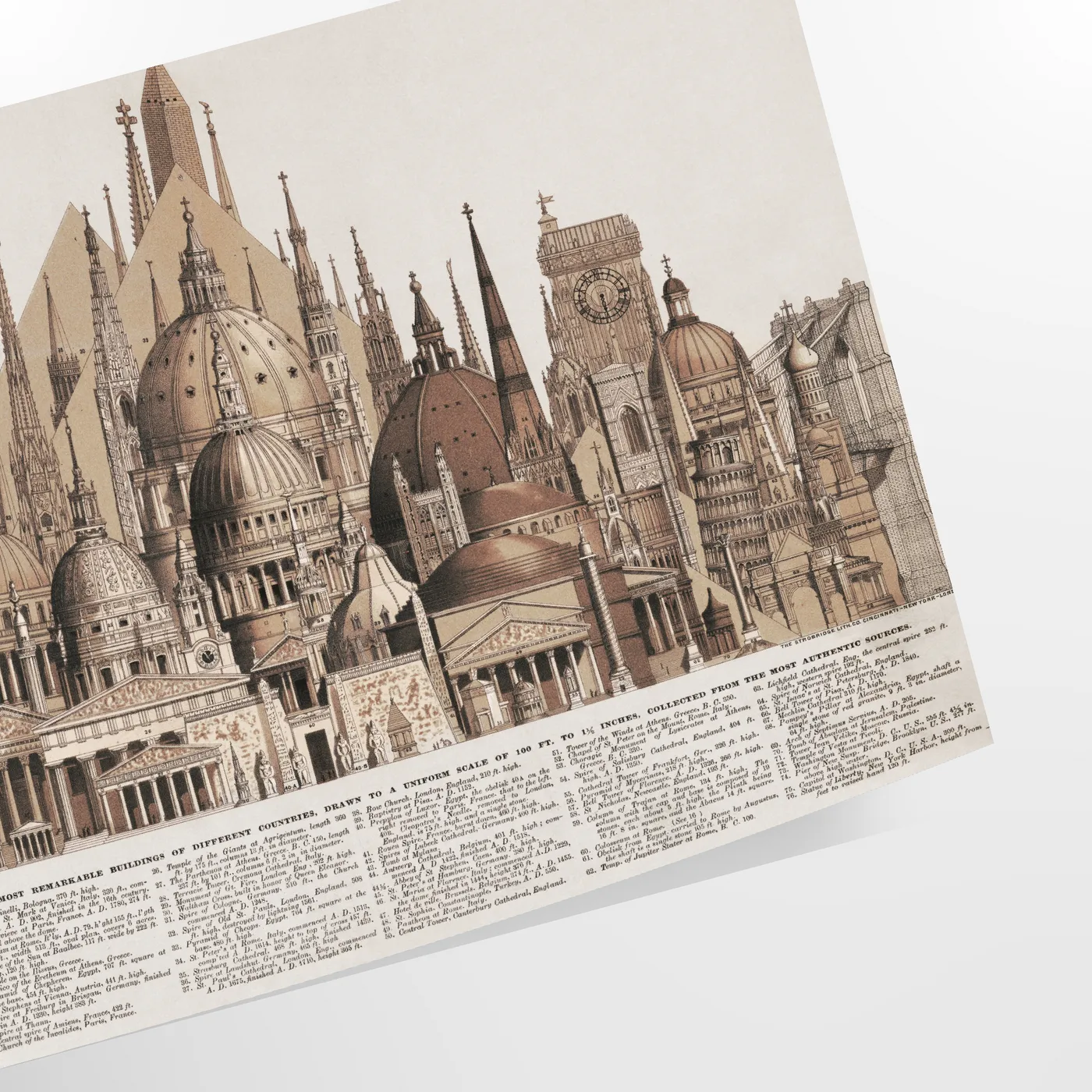 allure world monuments travel poster sophisticated palette gray brown stunning piece perfect space unique gift exquisite wall art fit